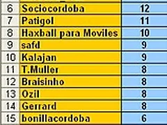 J.12 - 01al20 J.12 - 01al20