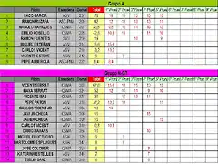 CLASIFICACION PROVISIONAL COPALICANTE 2014 - MAYO -GRA Y N-GT