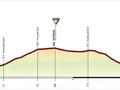 CIRCUITO MUNDIAL 2018 (2)