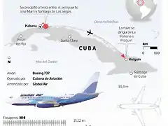 MUN-accidente-aereo-cuba