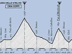 14-MERANO-APRICA