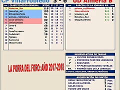 Jornada 47