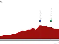 etapa-1-mi-vuelta