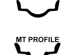 Perfil llanta