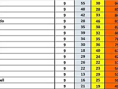 CLAS FINAL DESP SLOT4YOU 15 AL 25