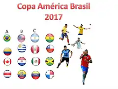 Copa Amrica 2017