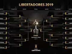 Libertadores2019-1