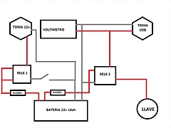 Esquema voltimetro con tomas