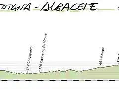 05-totana albacete 197kms copia