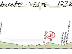 06-albacete yeste 173kms collado carrascas copia