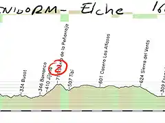 02- benidorm -elche 160kms copia