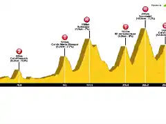 Baiona+-+Luchon(2)