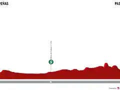 etapa-10-mi-vuelta