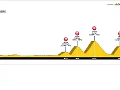 ROMAN-COL DE MORTE