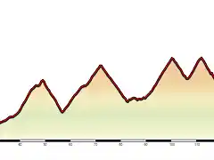 SAPPADA-ALPE SIUSSI