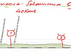 19-salamnca-salamanca CRI 40kms copia