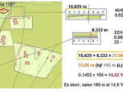 picota calculos