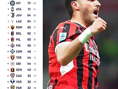 36JsEriEA2425-CL 36JsEriEA2425-CL
