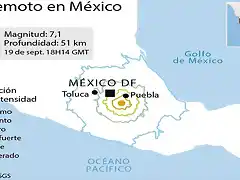 TerremotoMexico19S2017-1