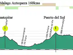 5 velez malaga antequera 160kms Santopitar puerto del sol np np el torcal copia