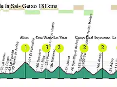 16 cabezon de la sal- getxo 181kms alisas-cruz uzano-fuente las varas-campo layal-hoyomenor-la granja- las mu?s np(2