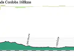 7- ronda cordoba copia