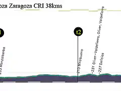 20 zaragoza zaragoza CRI 38kms copia