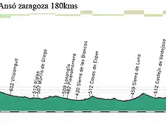 19- ans?aragoza 180kms copia