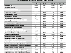 Tabla de precios-Langstroth