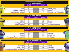 Merckx Cup Final Temp