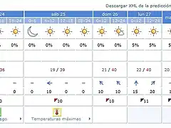 climabadajoz