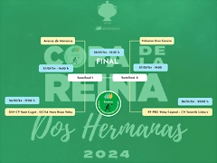 cuadro Copa de la Reina 2024