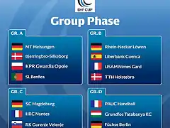 EhfcupGrupos201920-1