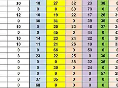 CLAS GRAL DESPRES CRONO 41 AL 55