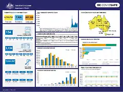 coronavirus-covid-19-at-a-glance-18-may-2022