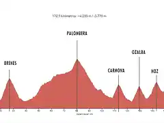 torrelavega-liebana