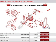 toricas