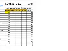 CLASIFICACION 1