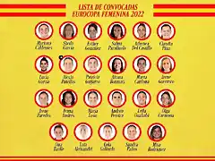 creatividad-de-la-lista-de-convocadas-de-la-seleccion-espanola-de-futbol-femenina-para-la-eurocopa-de-2022--besoccer