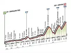 19-giro-15