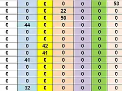 RESULTATS CAMP DESPRES CRONO DEL 73 AL 85