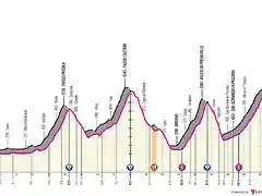 t-15-trento-plan