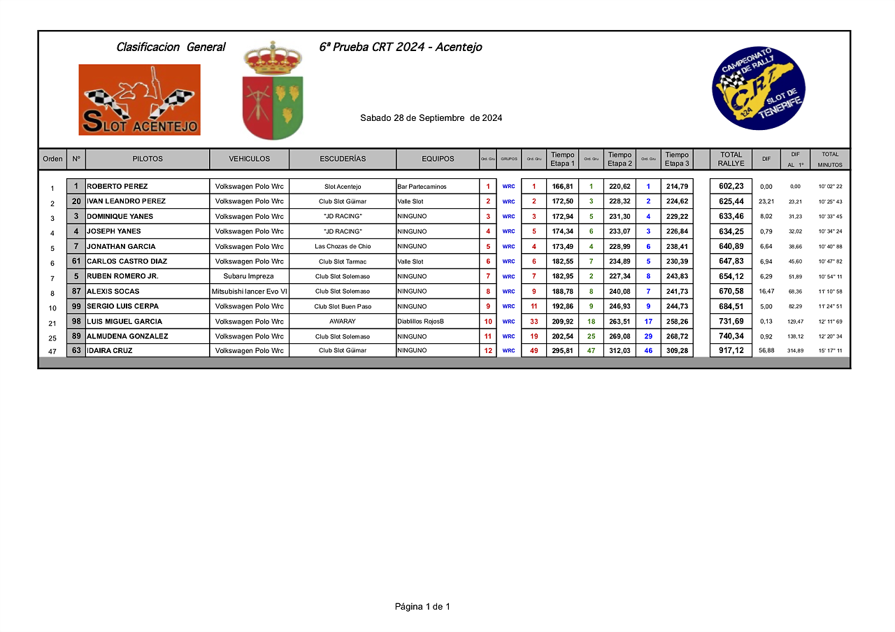 WRCIMPRESIONES24 CRT ACENTEJO