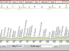 Ferrol - Ezaro