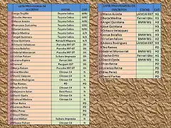 LISTA DE INSCRITO RALLY ALEMANIA 2013 1