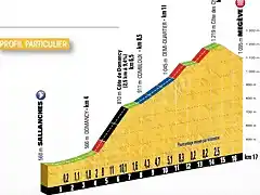 tour-2016-una-apuesta-definitiva-por-la-montana-014