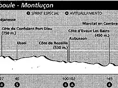 montluon