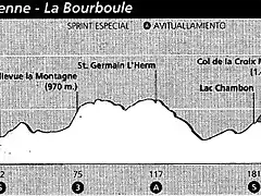 bourboule