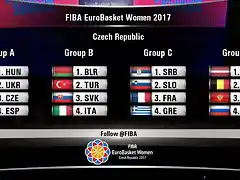 Eurobasketwm2017-2