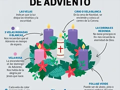 CORONA DE ADVIENTO LEYENDA